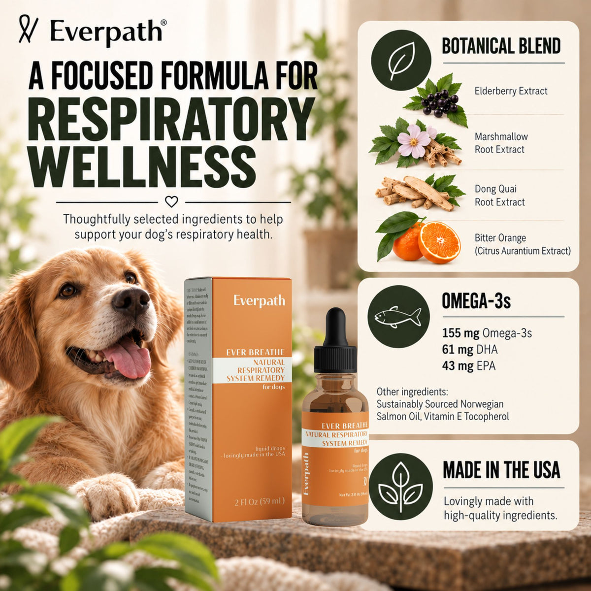 Respiratory Support for Dogs - 2 fl oz (60 mL)